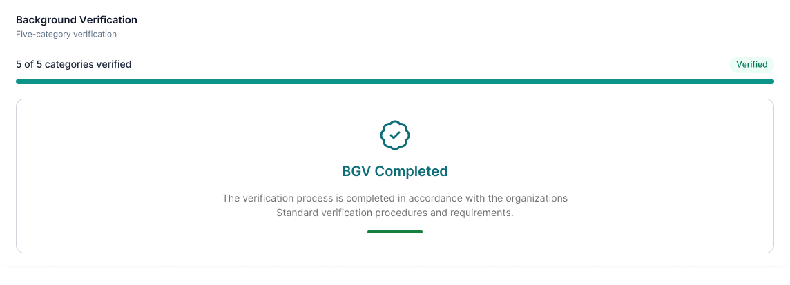 Container-2.png Background verification — five-category verification status